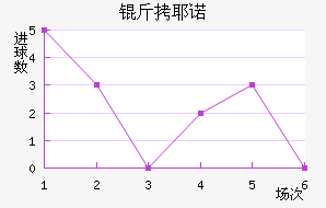 ��Үŵ�½�������������