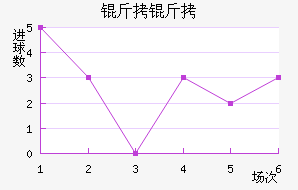 ���𿨽�������������