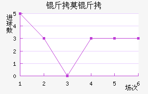 ��Ī���ǽ�������������