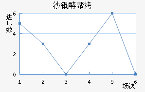 ɳ�Ͱؽ�������������