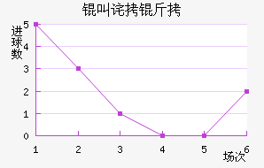 �в�����������������