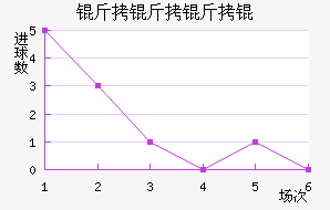 ������н�������������