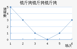 �����ذ�����������������