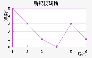 ˹�ϵ��ǽ�������������