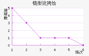 �ֶ�ǡ��������������