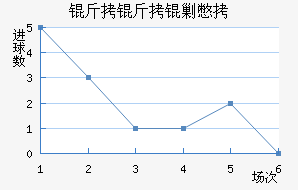 �����˱���������������