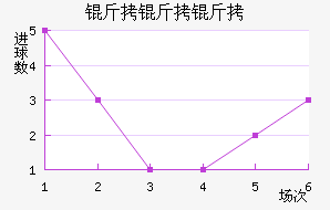 �����ɽ�������������