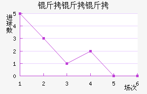 ���������˽�������������