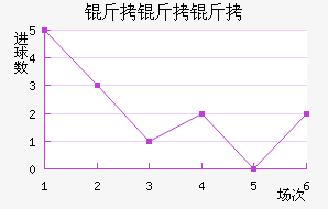 ��������������������