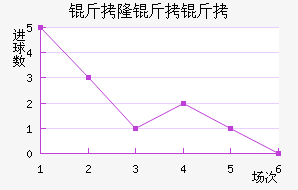 ��¡������������������