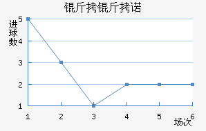 ����ŵɽ���������������