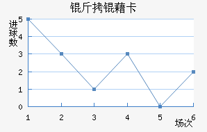 ���忨��������������