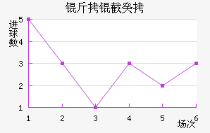 ���ع��˽�������������