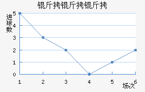 �����ֽ�������������