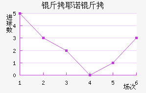 ��Үŵ�½�������������