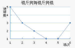 ��ķ��Ľ�������������