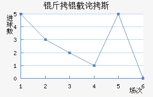 ���ز�˹��������������