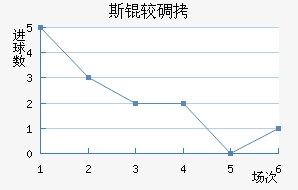 ˹�ϵ±���������������