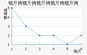 ������������������������