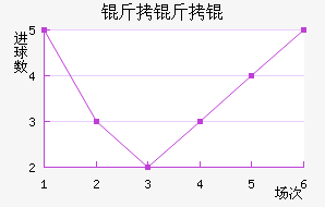 ��������������������