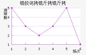 �²����ǽ�������������