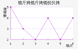 �����»���������������