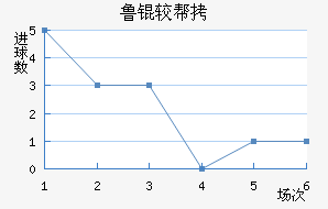 ³�ϰ½�������������