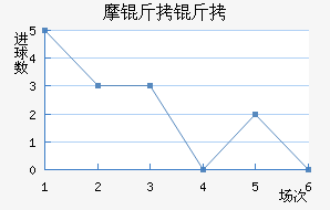 Ħ���ɽ�������������