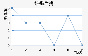 ά����������������