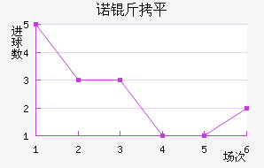 ŵ��ƽ��������������