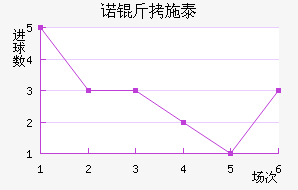 ŵ��ʩ̩�ؽ�������������