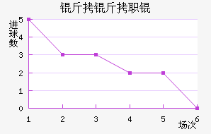 ����ְͽ�������������