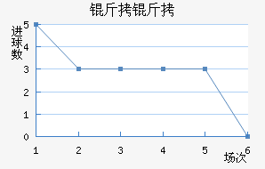 ��쳿�ؽ�������������