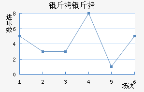 ����Ľ��ڽ�������������