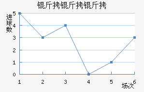 �����ս�������������