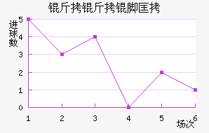 ˹�����غ��ſ˽�������������