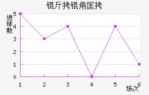 �����ǿ󹤽�������������