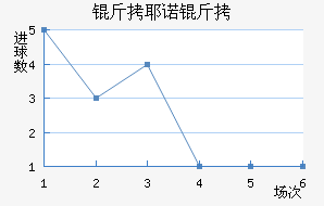 ��Үŵ�½�������������