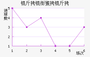 ���ֺ�����������������