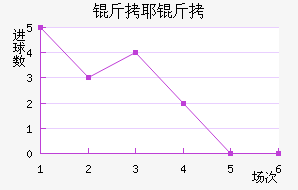 ��Ү����������������