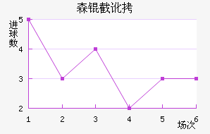 ɭ�ض����ǽ�������������