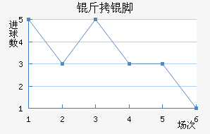 �����Ů���������������