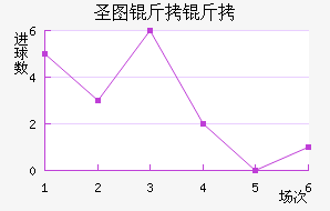 ʥͼ���ǽ�������������