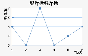 ����Ľ��ڽ�������������