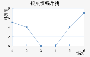 �人�ӽ�������������