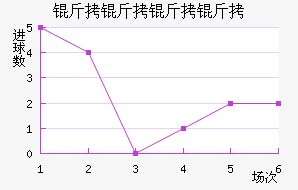 ������������������������