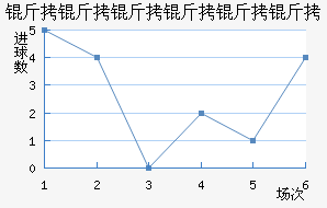 �����������ǽ�������������