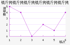 �����������ǽ�������������