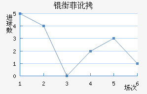 �ַƶ��½�������������