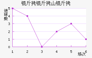 ����ɽ�캣��������������